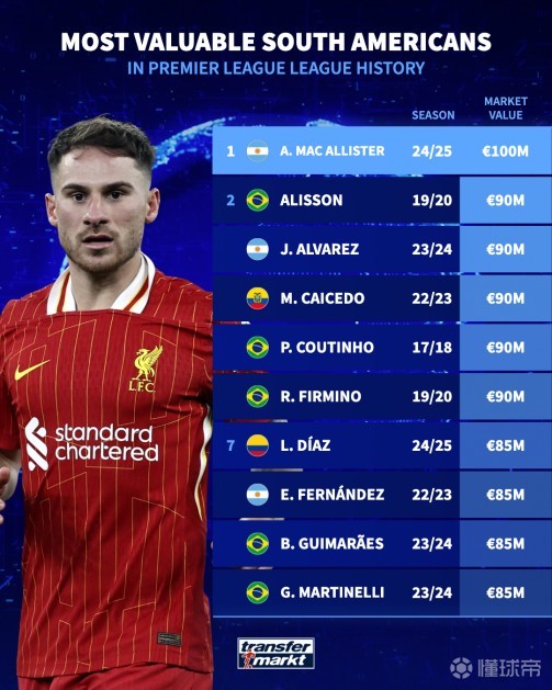 都让观众与 都让观众与