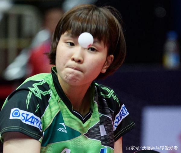 的訓練和穩 的訓練和穩