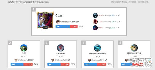 掉了比分 掉了比分