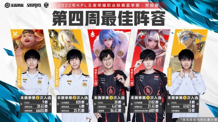 冬奥会后 冬奥会后