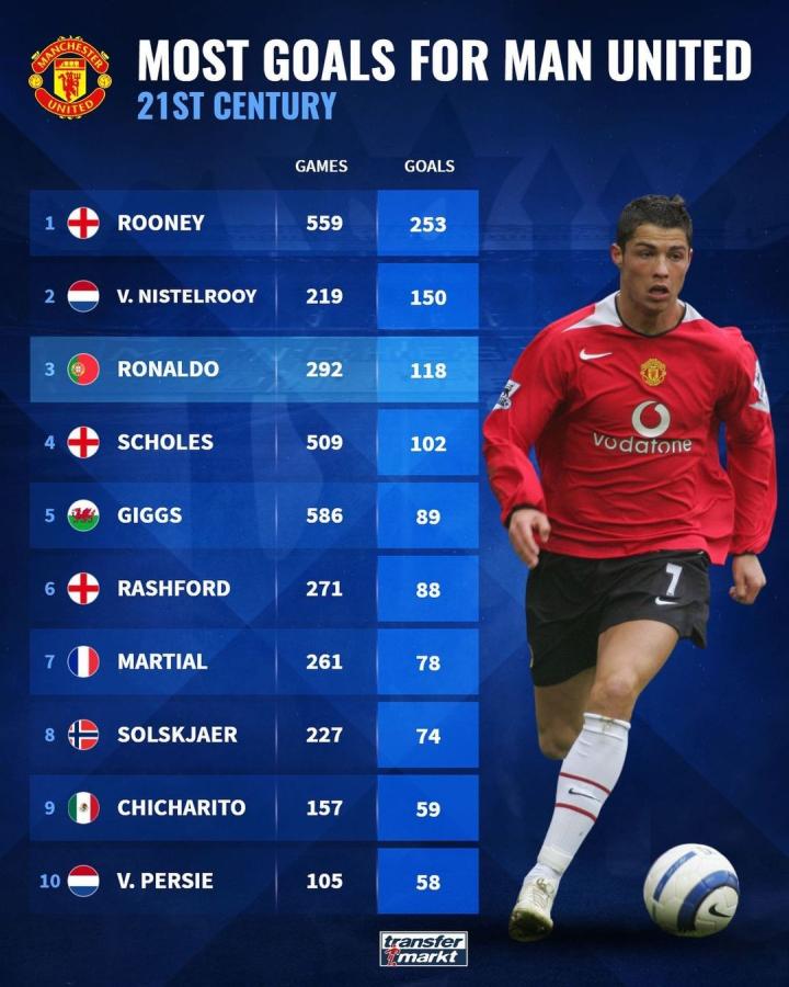 尤其是太阳 尤其是太阳