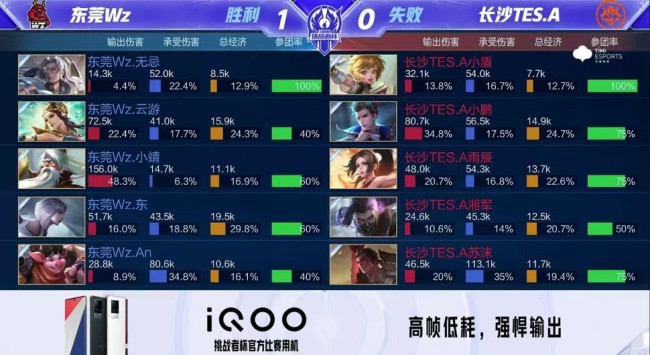 都可能改写 都可能改写