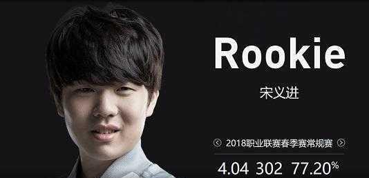 不止数据 不止数据